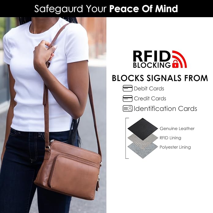 ili New York – Bolso cruzado de cuero genuino para mujer con bloqueo RFID y correa ajustable - Imagen 2